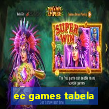 ec games tabela